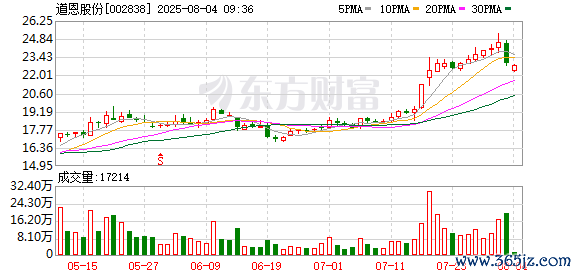 K图 002838_0